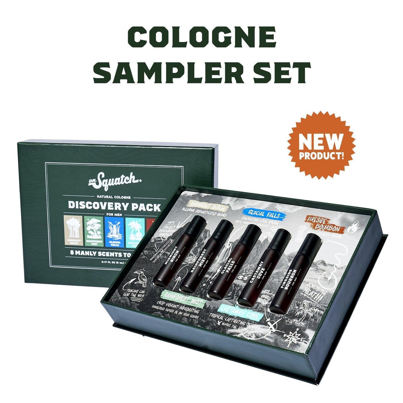 Cologne Sampler Set B4