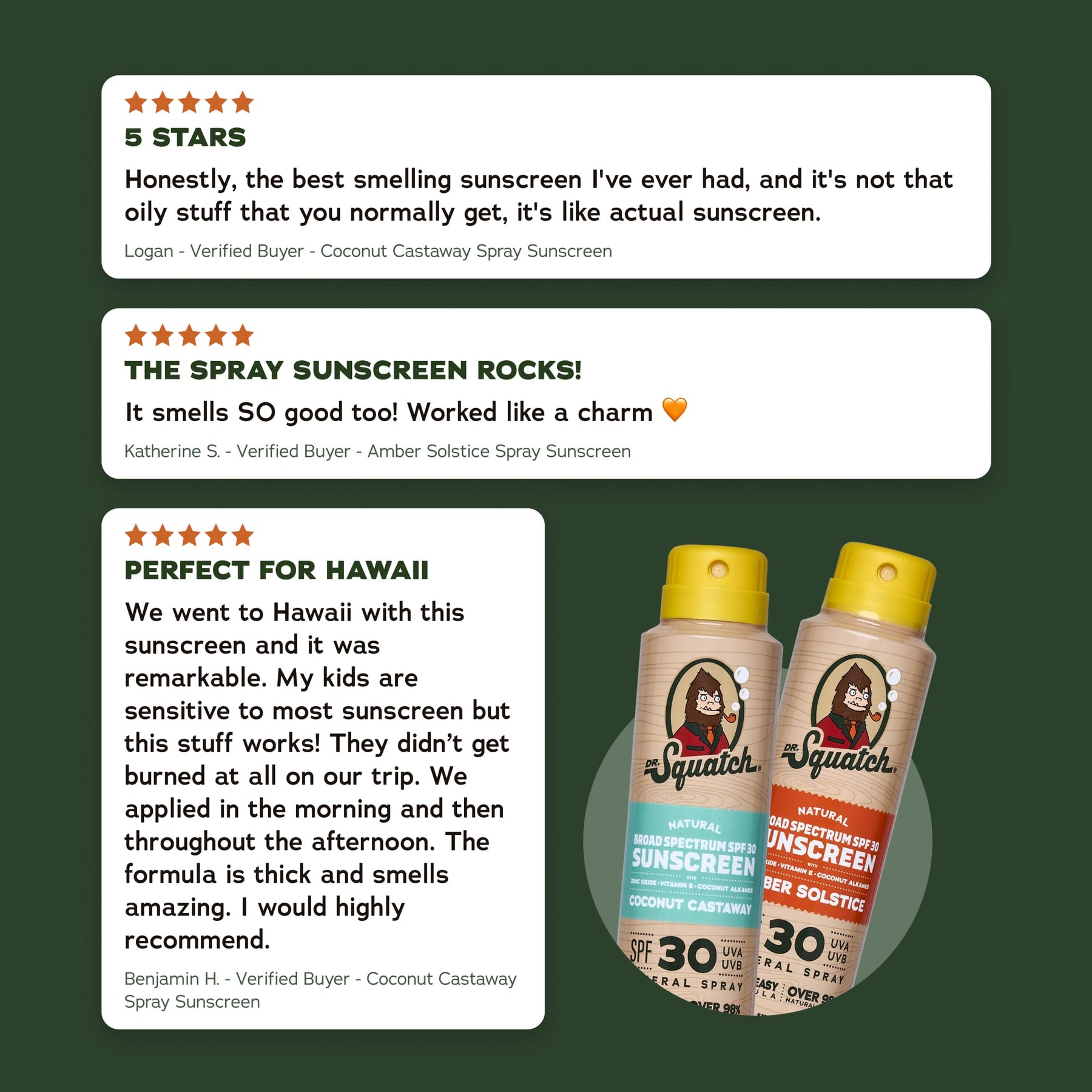 2-Pack Sunscreen + Manteen Canteen M2
