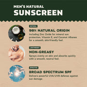 2-Pack Sunscreen + Manteen Canteen M2