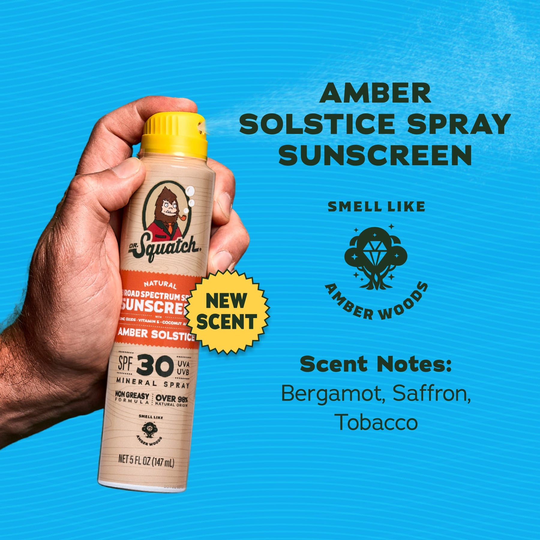 2-Pack Sunscreen + Manteen Canteen M2